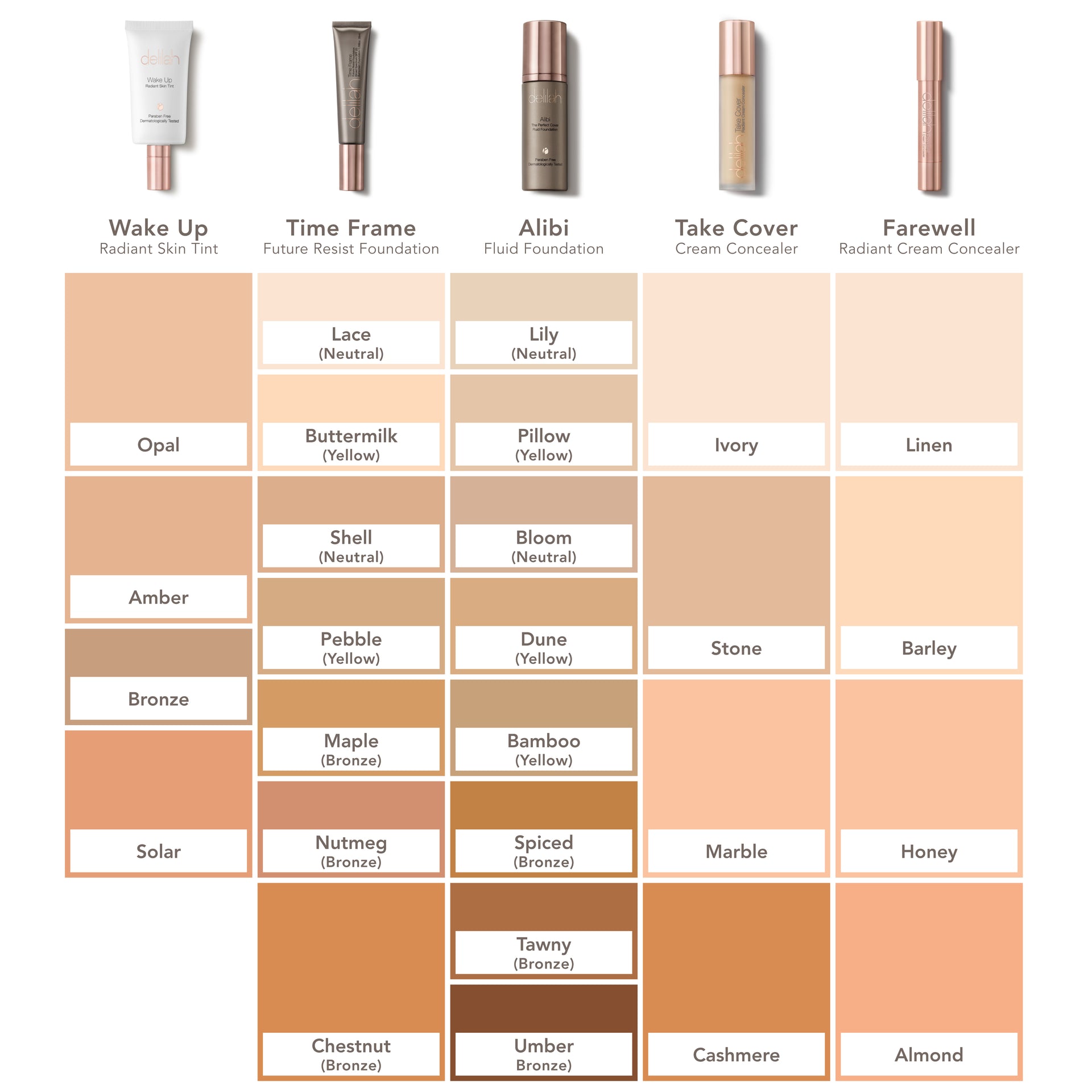 Time Frame | Future Resist Foundation SPF 20 – delilah