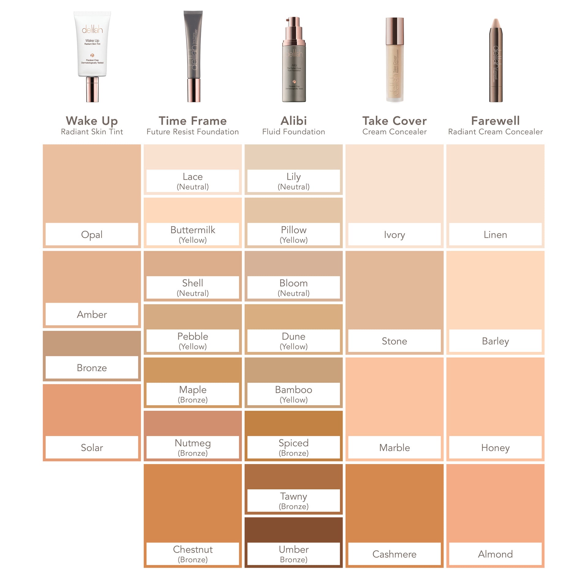 Radient Skin Color Wake Up | Radiant Skin Tint – delilah